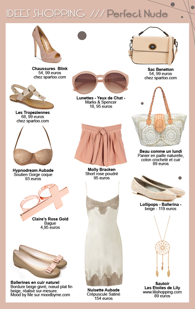 Shopping mode : Perfect Nude