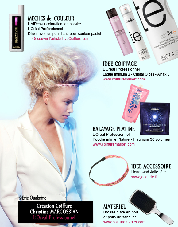 Envie d’une coiffure rebelle ? Decryptage…