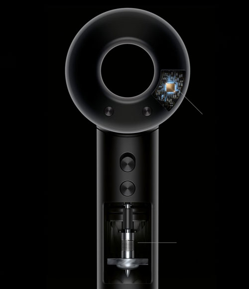 Dyson supersonic