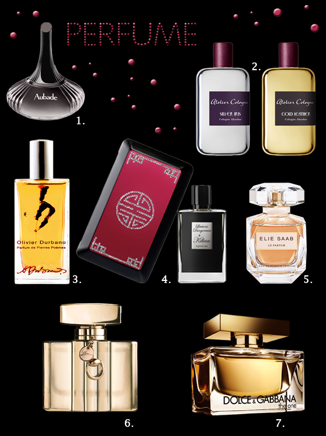 Shopping Perfumes: Cuando la embriaguez viene del frasco