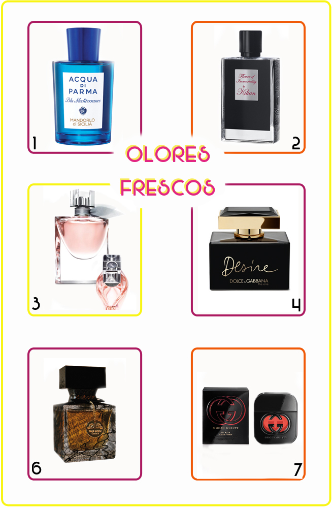 Las compras perfume de la redacción 